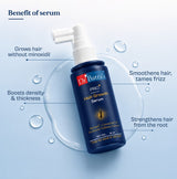 Dr Batra's Pro+ Hair Growth Serum-50 ml | Boosts Hair Growth & Hair Fall Control | with Baicapil™ + Cressatine + Isochrysis Galbana Extract | For Thicker, Stronger & Fuller Hair | Chemical-Free | For Men & Women