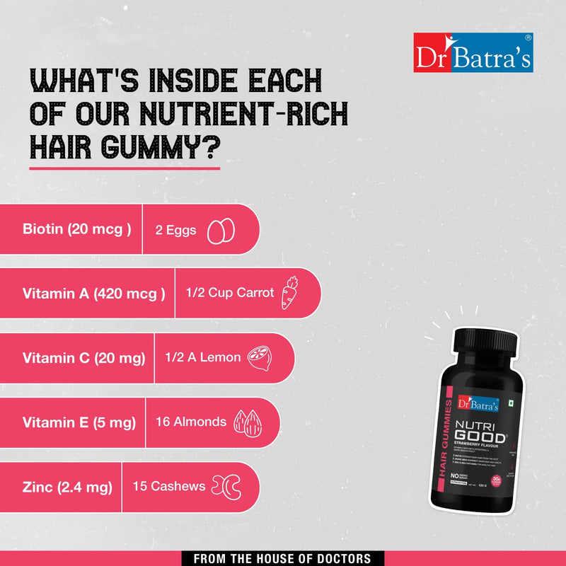 Dr Batra's Nutrigood Biotin Hair Gummies for Strong & Healthy Hair with Grape Seed Extract, Vitamins & Zinc for Nourishment & Protection - Pack of 30 Gummies - Dr Batra's