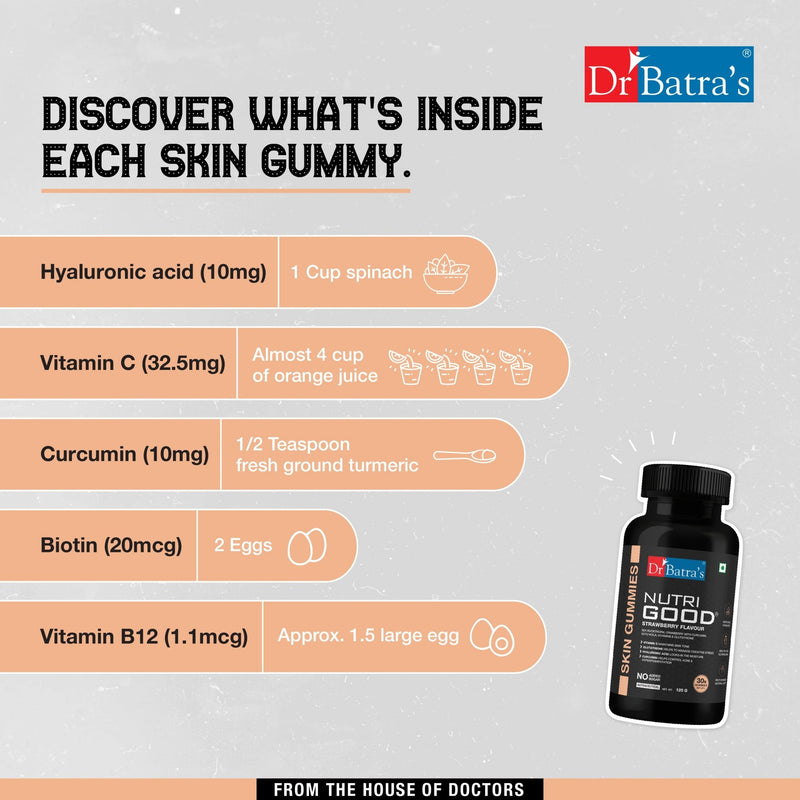 Dr Batra's Nutrigood Skin Gummies for Wrinkle - Free Ageless Skin | Pack of 30 Gummies - Dr Batra's