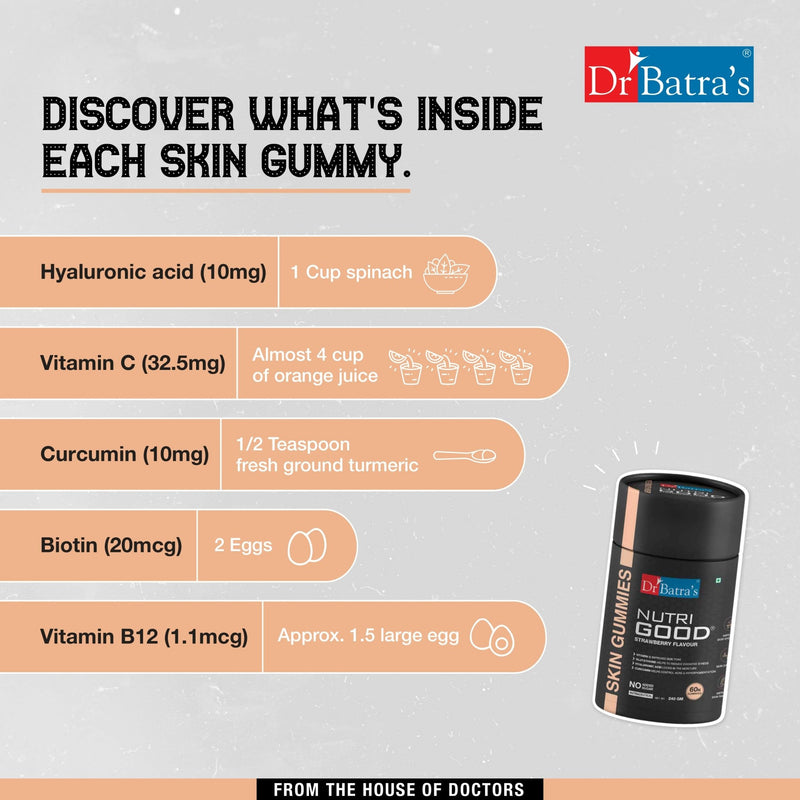 Dr Batra's Nutrigood Skin Gummies for Wrinkle-Free Ageless Skin | Pack of 60 Gummies - Dr Batra's