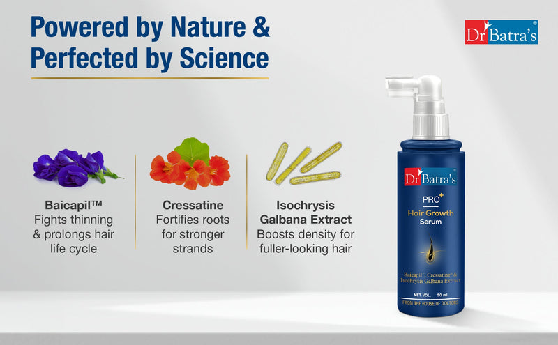 Dr Batra's Pro+ Hair Growth Serum 50 gm, Natural Serum - Dr Batra's