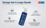 Dr Batra's Pro+ Hair Growth Serum 50 gm, Natural Serum - Dr Batra's