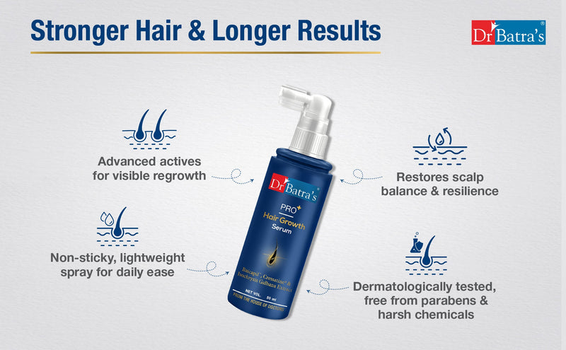 Dr Batra's Pro+ Hair Growth Serum 50 gm, Natural Serum - Dr Batra's