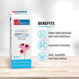 Homeo + Immunity Booster Medicine - Dr Batra’s - Dr Batra's