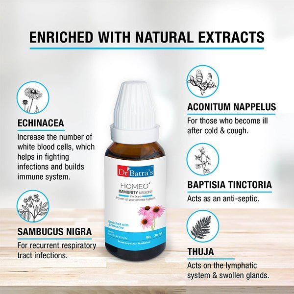 Homeo + Immunity Booster Medicine - Dr Batra’s - Dr Batra's
