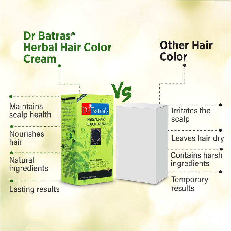 Dr Batras Hair Colour Routine - Dr Batra's